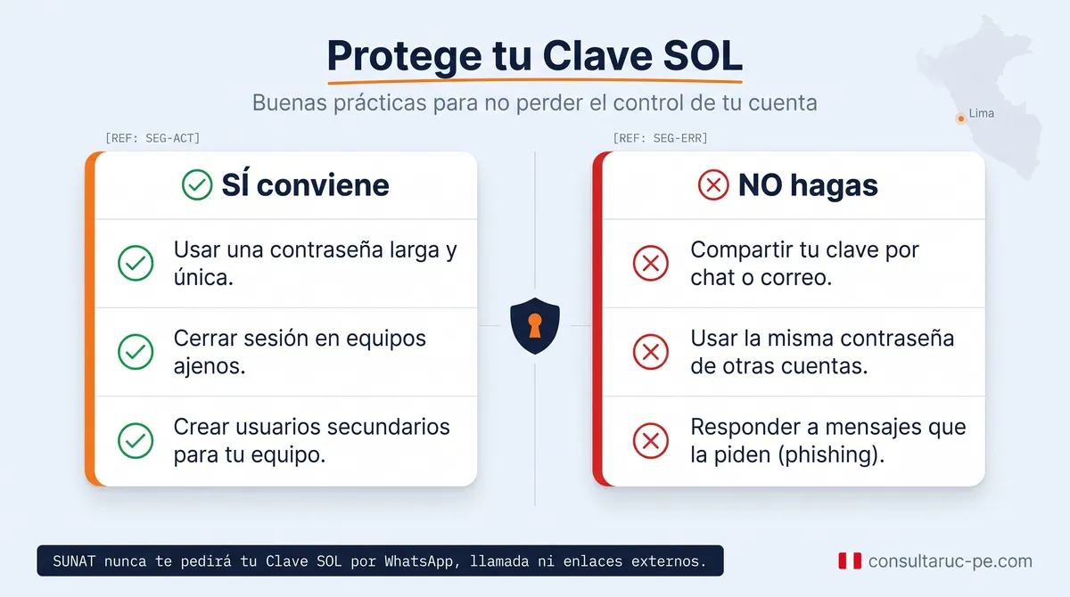 Infografía de seguridad de la Clave SOL con dos columnas: buenas prácticas en verde (contraseña fuerte, cerrar sesión, usuarios secundarios) y prácticas de riesgo en rojo (compartir la clave, reutilizarla, caer en phishing).